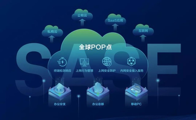 齊聚世界信息安全大會 | 深信服鄭磊 數字時代，安全的未來在云端