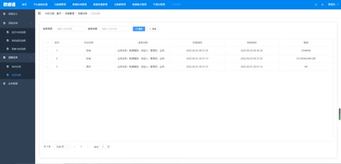 精品源碼分享 基于SpringCloud和Vue的企業(yè)一站式數(shù)據(jù)治理中臺———數(shù)據(jù)管理篇